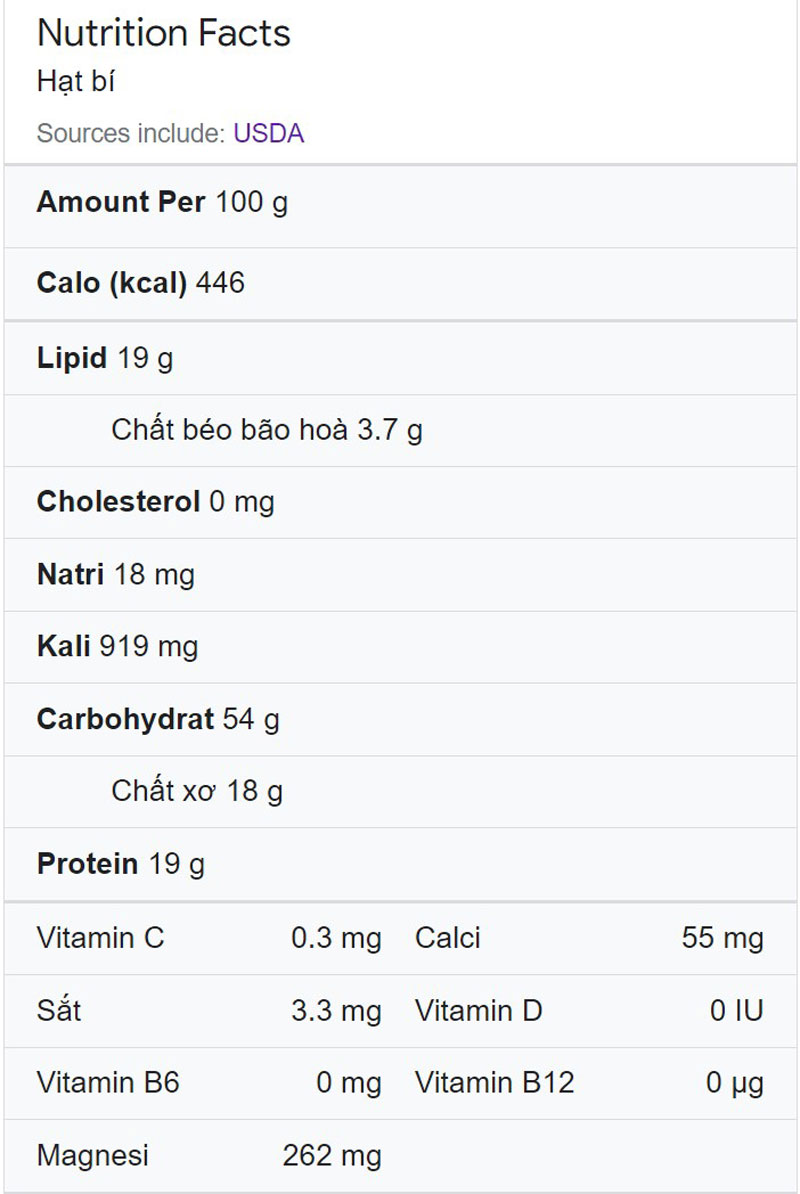 Phân tích thành phần dinh dưỡng trong 100 gram hạt bí 